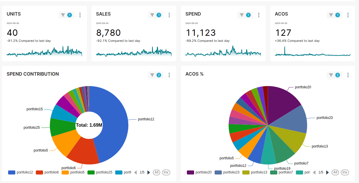 Dashboard Analytics Illustration